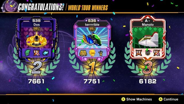 Mini World Tour podium. 1st Place - terrrrible - S36 - 7751 points / 2nd Place - Dos - S38 - 7661 points / 3rd Place - Manolo- A- - 6182 points