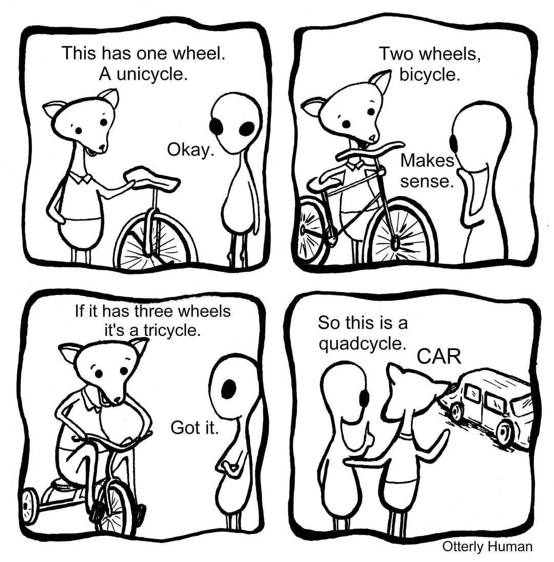 1 Me: This has one wheel. A unicycle. Alien: Okay. 2 Me: Two wheels, bicycle. Alien: Makes sense. 3 Me: If it has three wheels it's a tricycle. Alien: Got it.  4 Alien: So this is a quadcycle. Me: CAR