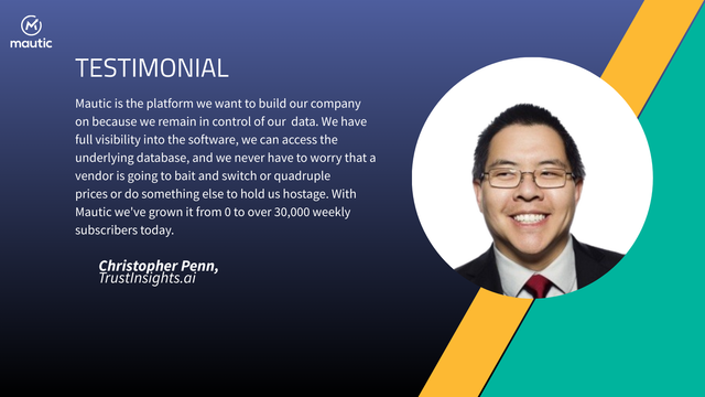A testimonial graphic featuring Christopher Penn from Trust Insights. The background includes Mautic branding and an abstract design in blue and green. Text highlights the benefits of using Mautic, emphasizing control over data and growth in subscribers from 10 to over 30,000.