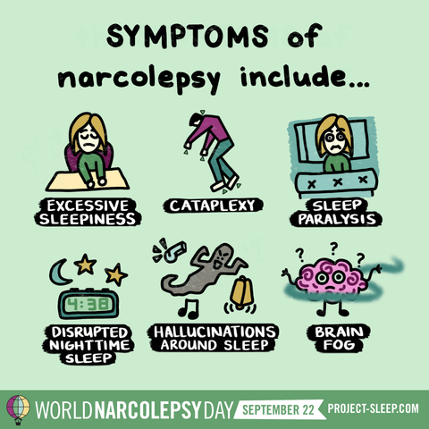 Symptons of narcolepsy include excessive sleepiness, cataplexy, sleep paralysis, disruptive nighttime sleep, hallucinations around sleep, brain fog.
World Narcolepsy Day, September 22, project-sleep.com.