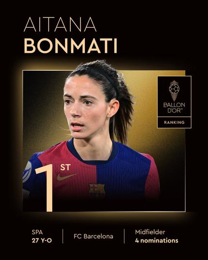 Photo: ballondor via X