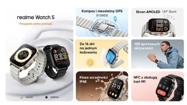 realme Watch 5