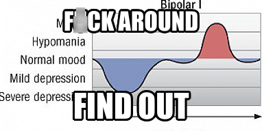 graph of mania and depression in bipolar disorder

top text (near mania): FUCK AROUND
bottom text (near depression): FIND OUT