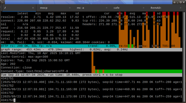 The image shows a detailed network performance analysis tool interface, likely from a command-line application. The interface displays various metrics and graphs related to network activity. At the top, there are columns labeled "latest," "mocp," "avg," "max," "sd," "mc-a," "cur," "cafe," and "RemAD," with data such as "resolve," "connect," "ssl," "send," "request," "close," and "total" presented in numerical values. The graph at the bottom shows a timeline of HTTP responses, with green bars indicating successful responses (200 OK) and red bars for failed attempts. The HTTP response code is "200 OK," and the SSL fingerprint is "n/a." The "Last-Modified" timestamp is "Thu, 10 Apr 2025 15:18:21 GMT," and the "Expires" timestamp is "Tue, 23 Sep 2025 15:08:53 GMT." The "Content-Type" is "text/html; charset=UTF-8." The interface also shows the run time, which is "2025/09/23 12:07:33.408," and the total number of requests, "4341751." The graph indicates a high frequency of successful responses, with a few failed attempts.
Provided by @altbot, generated privately and locally using Ovis2-8B
π± Energy used: 0.903 Wh