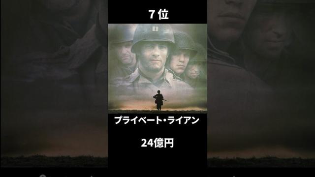 国内年間興行ランキング【1998年】#映画 #ランキング #shorts #movie