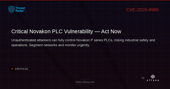 Critical threat: CVE-2025-9965: CWE-287 Improper Authentication in Novakon P series