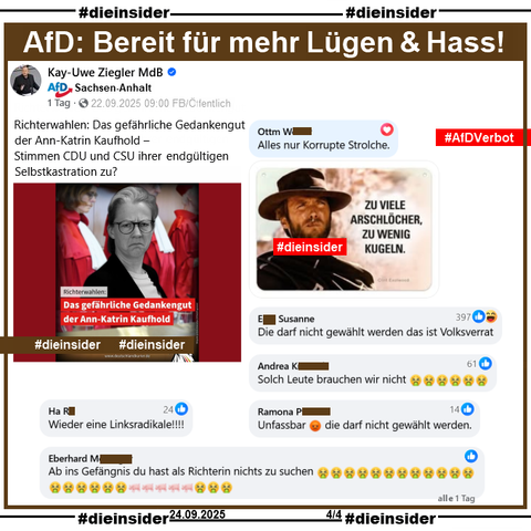 Kay-Uwe Ziegler, MdB der AfD Sachsen-Anhalt postet mit einem Bild zur Verfassungsrichterwahl von Ann-Katrin Kaufhold u.a. "Richterwahlen: Das gefährliche Gedankengut der Ann-Katrin Kaufhold – Stimmen CDU und CSU ihrer endgültigen Selbstkastration zu?"

Wir zeigen auf Slide 4 u.a. noch die Kommentare 

"Alles nur Korrupte Strolche." mit einem Clint Eastwood Bild und "Zu viele Arschlöcher. Zu wenig Kugeln.", "Die darf nicht gewählt werden das ist Volksverrat.", "Solche Leute brauchen wir nicht. 🤮", "Wieder eine Linksradikale!!!!", "Unfassbar die darf nicht gewählt werden." und "Ab ins Gefängnis du hast als Richterin nichts zu suchen. 🤮"

Die möglicherweise strafrechtlich relevanten Kommentare werden von uns angezeigt!