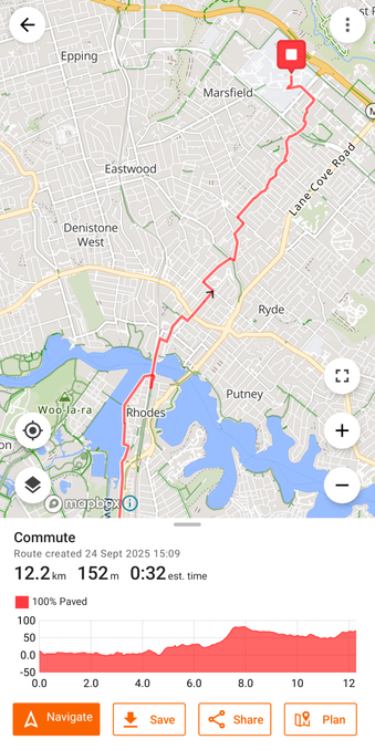 Screenshot from the RideWithGPS app, showing a 12 km cycling route northwards through suburban Sydney.