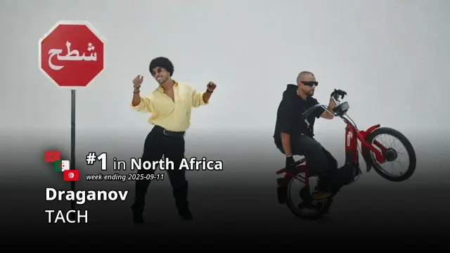 №.1 in North Africa
Draganov – “TACH”