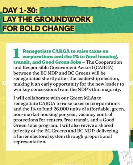 (Day 1–30: Lay the Groundwork for Bold Change)
Alt-text: Yellow and green campaign graphic titled “Day 1–30: Lay the Groundwork for Bold Change.” The text calls for renegotiating the BC NDP–Green cooperation agreement (CARGA) to raise taxes on corporations and the wealthiest 1% to fund housing, transit, and green jobs. It includes commitments to fund 26,000 affordable housing units annually, vacancy control for renters, free transit, a Good Green Jobs program, and reviving the push for proportional representation.