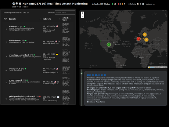 https:/42de.it NoName057(16) Real Time attack monitor