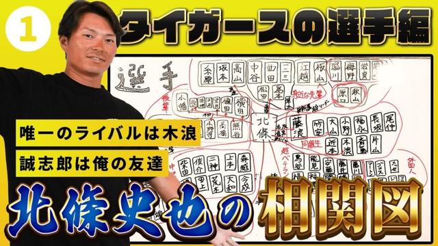 これが北條史也の相関図完全版！唯一ライバル心が芽生えたのは木浪聖也！【北條史也の相関図 選手編-前編-】