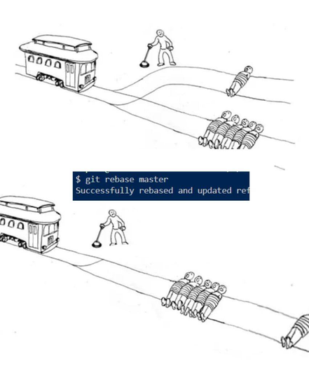 Trolley problem solved with git rebase by "rebasing" railway with one tied person onto railway with other tied people