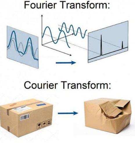 Courier transform meme der die Fouriertransformation (Zeit in Frequenzbereich) mit der Couriertransformation (verdallte Pakete) vergleicht