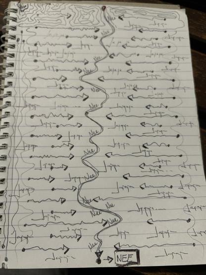 Jajajajajjaajjaajajaja.
Nee.