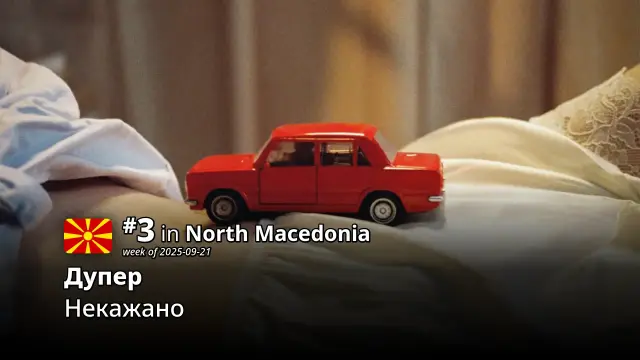 №.3 in North Macedonia
Дупер – “Некажано”