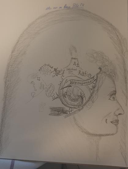 Ein Bogen wie eine Kuppel 
Darin ein Gesicht. Eigentlich ein Kopf, der nach hinten offen ist. 
Es erscheinen weitere Szenen wie 
ein Berg der Feuer spuckt und zwei großfüßige wesen hoch gehen 
Das Wort Angst direkt unter der schädeldecke hinter den Augen 
Ein geschwungener pfeil nach hinten mit Vergangenheit 
Ein Strudel (nein, nicht Apfel, spiralstrudel) mit Du Sein Ich
Das Wort Ratio in verschwommen lettern
Eine Nebelbank mit zukunft
Ein bettlakengeist
Eine Blase mit Wissen a²+b²=c² die dann aufgeht
Trichterförmig nicht Wissen mit  e=mc², qunten, eschertreppe, galaxie
Gruppe strichmanschgerl mit andere und Gesellschaft 
Ein gehendes Strichmanschgerl ne Hand Hammer und Sterne für gehfühle

Die Kuppel ist überscrieben mit: alles nur ne blaue Pille?