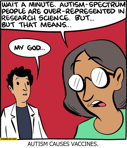 ENG + ITA:

A woman with round glasses is speaking, a man wearing a lab coat replies:
Woman: Wait a minute. Autism-spectrum people are over-represented in research science. But... But that means...
Man: My god...
Footer: Autism causes vaccines.

Una donna con occhiali rotondi sta parlando, un uomo con un camice da laboratorio risponde:
Donna: Aspetta un attimo. Le persone affette da disturbi dello spettro autistico sono sovrarappresentate nella ricerca scientifica. Ma... Ma questo significa...
Uomo: Mio Dio...
Piè di pagina: L'autismo causa i vaccini.