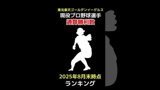 【2025年8月末時点最新版】東北楽天ゴールデンイーグルス現役プロ野球選手通算勝利数ランキング #勝利 #shorts