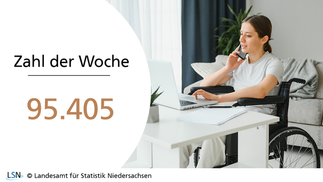 Zahl der Woche: 95405. Das Bild zeigt eine Frau im Rollstuhl, die am Schreibtisch sitzt und an ihrem Laptop arbeitet. Sie telefoniert mit ihrem Handy.