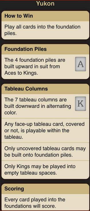 Rules for the solitaire game called Yukon.
 How to win
Play all cards into the foundation piles.
Foundation piles
The 4 foundation piles are built upward in suit from aces to kings.
Tableau columns
The 7 tableau columns are built downward in alternating color.
Any face-up tableau card, covered or not, is playable within the tableau.
Only uncovered tableau cards may be built onto foundation piles.
Only Kings may be played into empty tableau spaces.
Scoring
Every card played into the foundations will score.