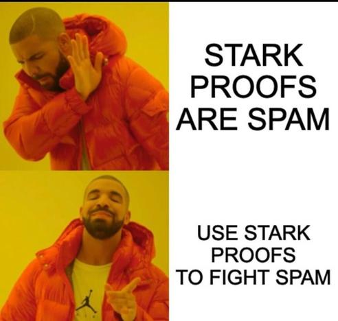 Meanwhile Knots Clowns...