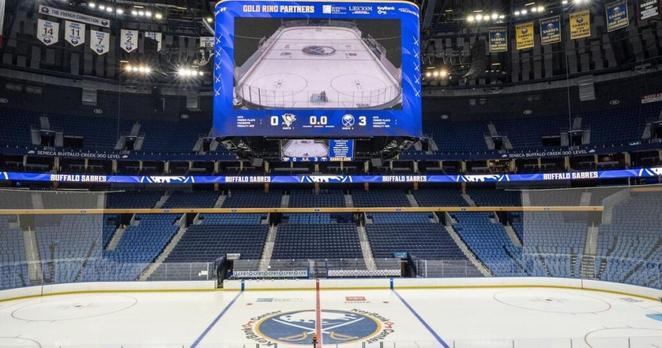 Sabres arena lease to go for five more years as negotiations for new deal continue - Buffalo News