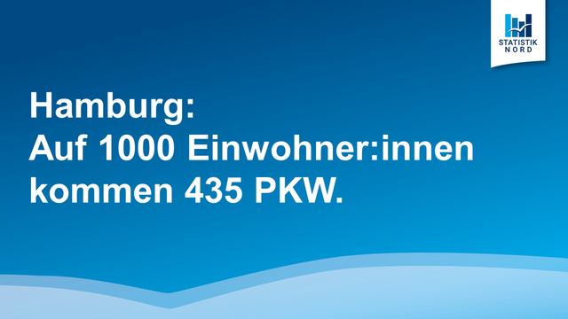 Hamburg: Auf 1000 Einwohner:innen kommen 435 PKW.