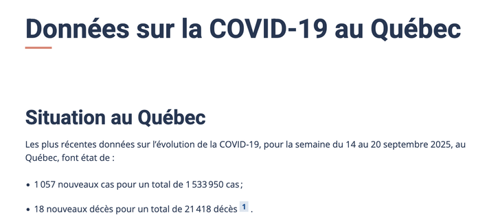 COVID-19 cases in Québec, 14 au 20 septembre 2025...