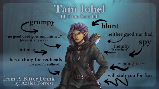 Tani Iohel: Elf from Esterfall. A purple haired elf wearing all black with a sword and arrows. Arrows point at the character: grumpy, "no good deed goes unpunished" (does it anyway), intense, has a thing for redheads (one specific redhead), blunt, neither good nor bad, themby (and she/her), spy, magic, will stab you for fun. From A Bitter Drink by Azalea Forrest.