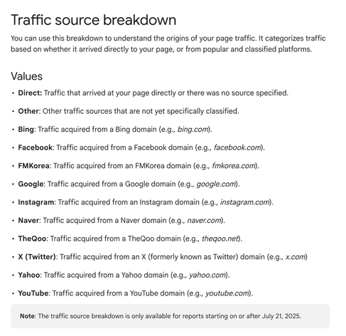 Google AdSense new traffic breakdown report
