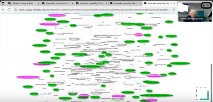 Screenshot of the video. A network graph of a lot of entities. some highlighted green, some pink. on the right the logo of the German Lost Art Foundation. On top right the face of the speaker.