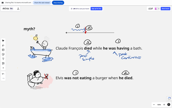 A whiteboard diagram illustrating two myths about historical figures. A cartoon of a person in a bathtub, drawn next to the sentence "Claude François died while he was having a bath", with "past simple" and "past continuous" written below in blue pen.  Below, a second cartoon of a person sitting on a toilet next to the sentence "Elvis was not eating a burger when he died".