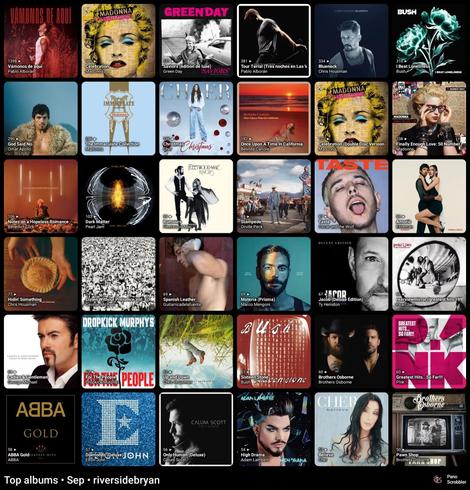 A grid of 30 album covers, arranged in six rows and five columns. Each cover features distinct designs, colors, and text. Notable elements include a mix of artistic illustrations, portraits, and graphic designs. Text at the bottom displays "Top albums • Sep • riversidebryan." Various artists and genres are represented, with some covers highlighting prominent figures, objects, or abstract artwork.
