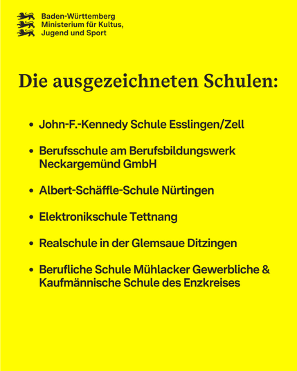 Eine Übersichtsgrafik über die ausgezeichneten Schulen.