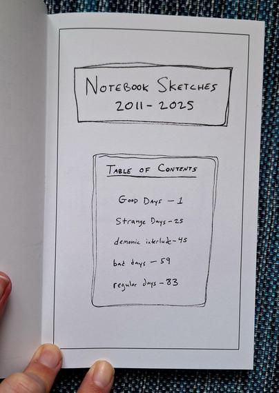 table of contents page of my notebook sketches art book
