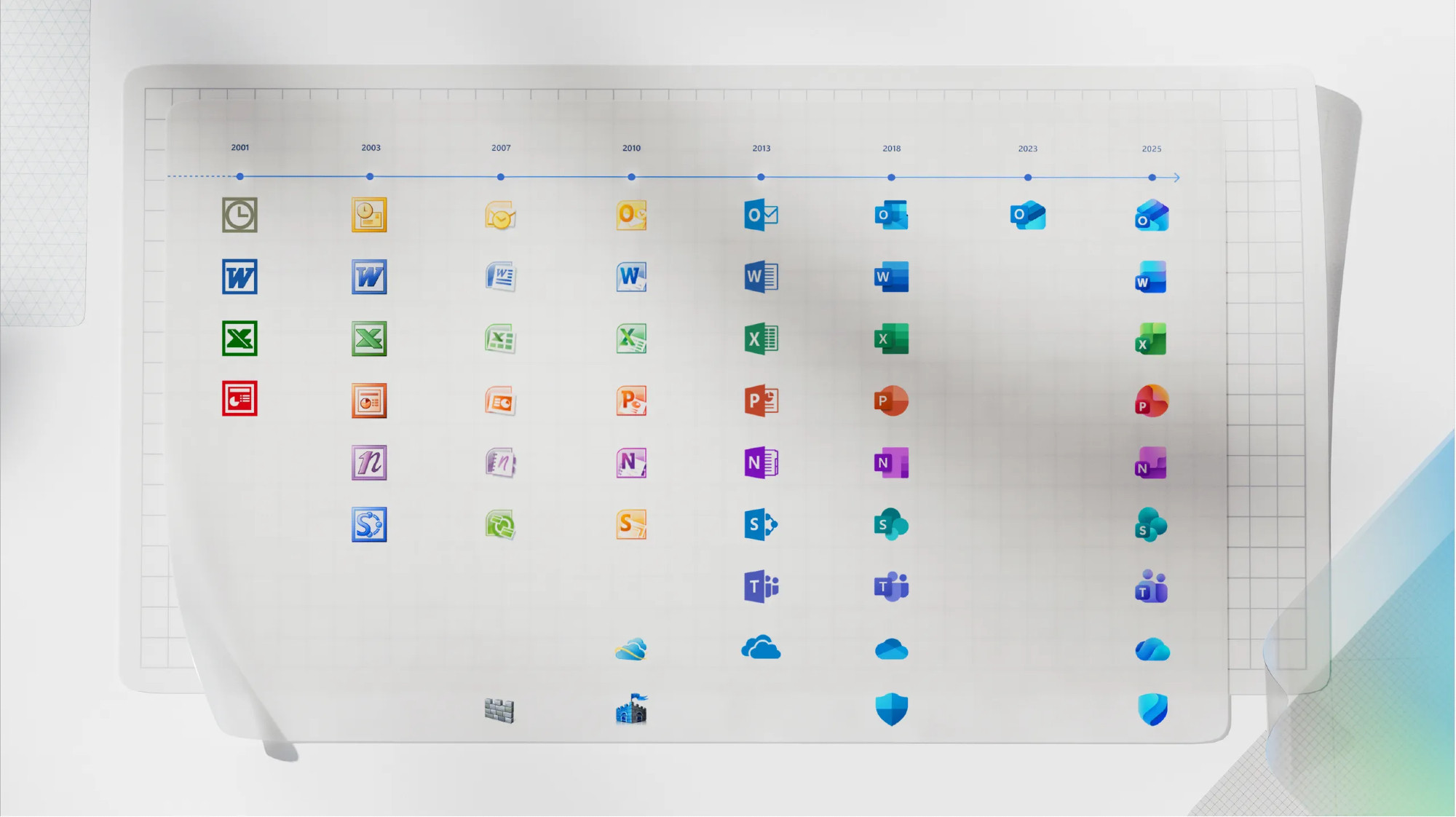 All the Microsoft Office icons lined up for the last 20 years