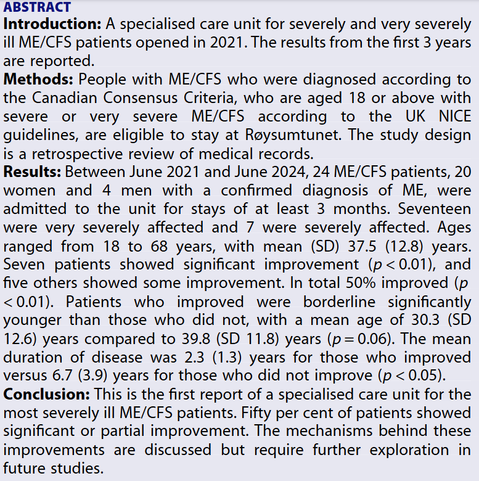 ABSTRACTIntroduction: A specialised care unit for severely and very severelyill ME/CFS patients opened in 2021. The results from the first 3 yearsare reported.Methods: People with ME/CFS who were diagnosed according tothe Canadian Consensus Criteria, who are aged 18 or above withsevere or very severe ME/CFS according to the UK NICEguidelines, are eligible to stay at Røysumtunet. The study designis a retrospective review of medical records.Results: Between June 2021 and June 2024, 24 ME/CFS patients, 20women and 4 men with a confirmed diagnosis of ME, wereadmitted to the unit for stays of at least 3 months. Seventeenwere very severely affected and 7 were severely affected. Agesranged from 18 to 68 years, with mean (SD) 37.5 (12.8) years.Seven patients showed significant improvement (p < 0.01), andfive others showed some improvement. In total 50% improved (p< 0.01). Patients who improved were borderline significantlyyounger than those who did not, with a mean age of 30.3 (SD12.6) years compared to 39.8 (SD 11.8) years (p = 0.06). The meanduration of disease was 2.3 (1.3) years for those who improvedversus 6.7 (3.9) years for those who did not improve (p < 0.05).Conclusion: This is the first report of a specialised care unit for themost severely ill ME/CFS patients. Fifty per cent of patients showedsignificant or partial improvement. The mechanisms behind theseimprovements are discussed but require further exploration infuture studies.