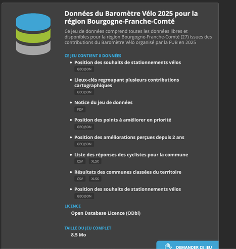 liste des jeux de données de l'enquète vélo de la FUB