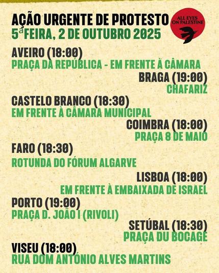 Places and times of protest agains the rogue state in Portugal
