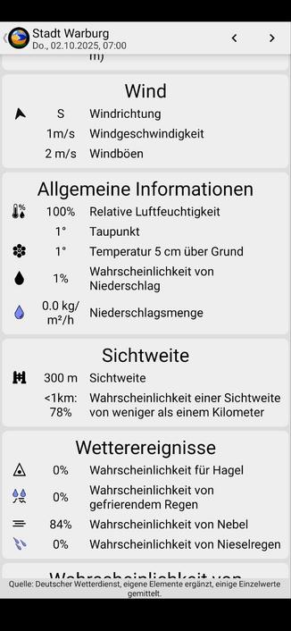Screenshot einer Wetterapp:
Kaum Wid
Temperatur 1°C
Luftfeuchtigkeit 100%