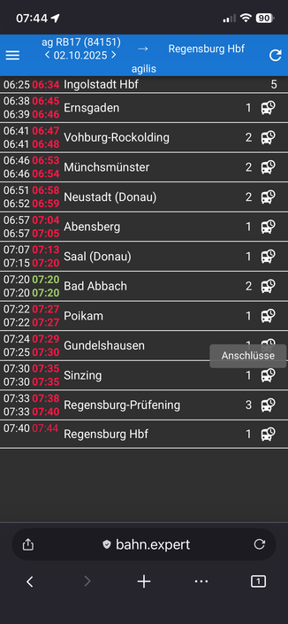 Verbindung von Ingolstadt nach Regensburg mit Verspätungen