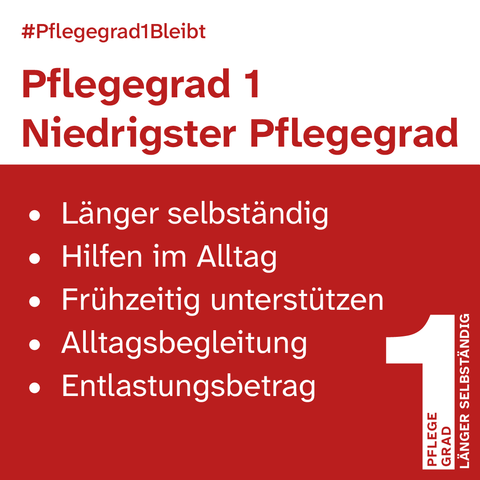 Quadratisches SharePic. Oben in rot auf weiß: Hashtag „#Pflegegrad1Bleibt 
Pflegegrad 1
Niedrigster Pflegegrad“
Darunter weiß auf rot:
* Länger selbständig
* Hilfen im Alltag
* Frühzeitig unterstützen
* Alltagsbegleitung
* Entlastungsbetrag
Links auf rotem Hintergrund eine große weiße 1, darin steht in rot „Pflege Grad“. Rechts daneben um 90° gedreht weiß auf rot: „länger selbständig“