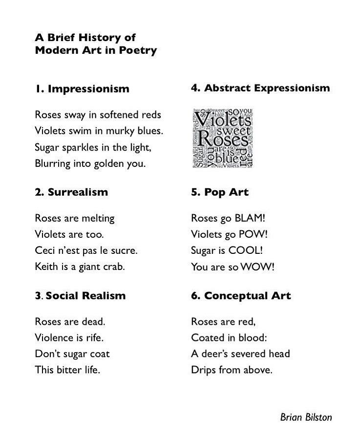 A Brief History of Modern Art in Poetry   1. Impressionism Roses sway in softened reds, Violets swim in murky blues, Sugar sparkles in the light, Blurring into golden you.   2. Surrealism Roses are melting, Violets are too. Ceci n’est pas le sucre. Keith is a giant crab   3. Social Realism Roses are dead, Violence is rife. Don’t sugar coat This bitter life.   4. Abstract Expressionism Are and. Violets roses so. You sweet blue. Are are red is sugar         5. Pop Art Roses go BLAM! Violets go POW! Sugar is COOL! You are so WOW!   6. Conceptual Art Roses are red, Coated in blood: A deer’s severed head Drips from above