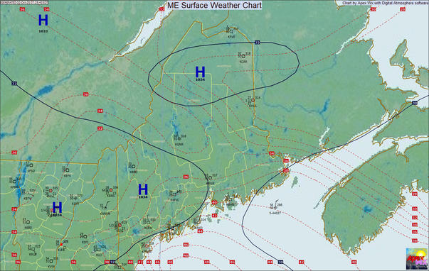 Maine Weather Chart