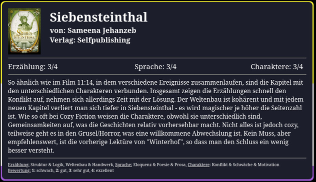 So ähnlich wie im Film 11:14, in dem verschiedene Ereignisse zusammenlaufen, sind die Kapitel mit den unterschiedlichen Charakteren verbunden. Insgesamt zeigen die Erzählungen schnell den Konflikt auf, nehmen sich allerdings Zeit mit der Lösung. Der Weltenbau ist kohärent und mit jedem neuen Kapitel verliert man sich tiefer in Siebensteinthal - es wird magischer je höher die Seitenzahl ist. Wie so oft bei Cozy Fiction weisen die Charaktere, obwohl sie unterschiedlich sind, Gemeinsamkeiten auf, was die Geschichten relativ vorhersehbar macht. Nicht alles ist jedoch cozy, teilweise geht es in den Grusel/Horror, was eine willkommene Abwechslung ist. Kein Muss, aber empfehlenswert, ist die vorherige Lektüre von "Winterhof", so dass man den Schluss ein wenig besser versteht.