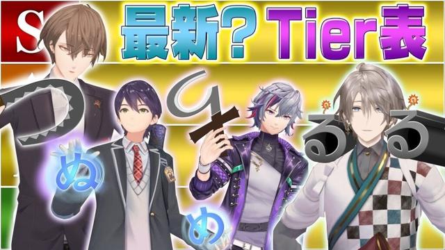 【現環境最強】真剣にひらがなのTier表作ってみた！