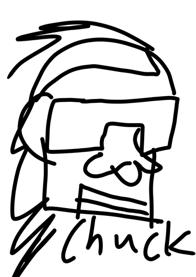 I present chuck the super cool mullet man from the 80s.a simple doodle with square sunglasses a smile a square jaw and a spikey mullet.