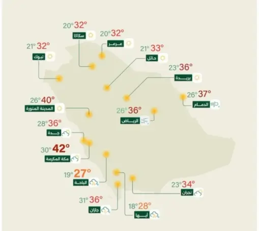 صحيفة المرصد - "الأرصاد" تكشف حالة الطقس المتوقعة اليوم: أمطار رعدية على هذه المناطق