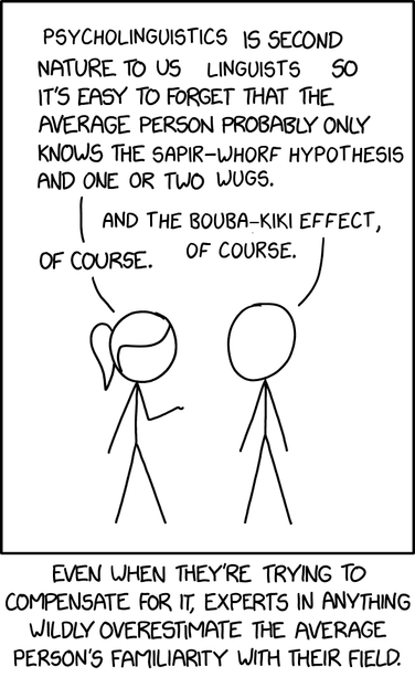 xkcd 2501 (Average Familiarity) but edited to be about psycholinguistics instead of geochemistry.

Ponytail: Psycholinguistics is second nature to us linguistics, so it's easy to forget that the average person probably only knows the Sapir-Whorf Hypothesis and one or two wugs.
Cueball: And the Bouba-Kiki Effect, of course.
Ponytail: Of course.
[Caption below the panel]
Even when they're trying to compensate for it, experts in anything wildly overestimate the average person's familiarity with their field.